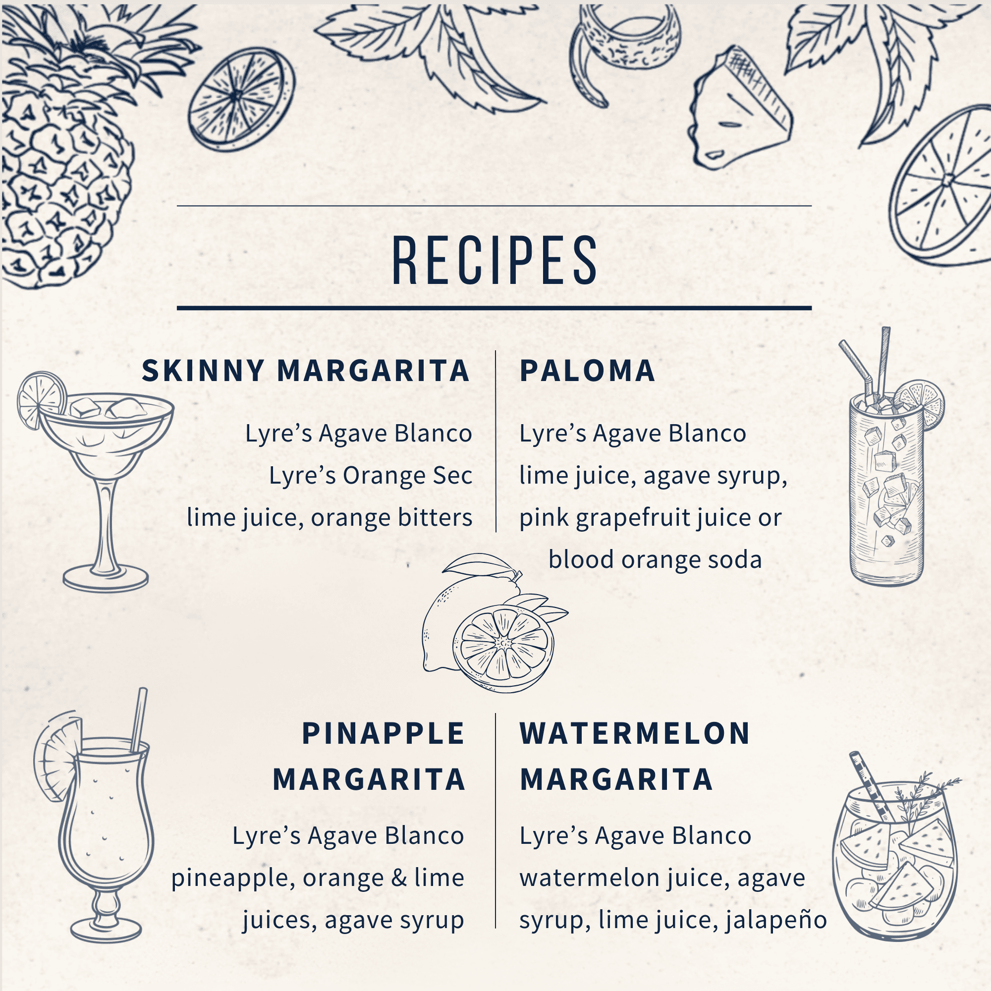 Agave Blanco recipe card for various cocktails.